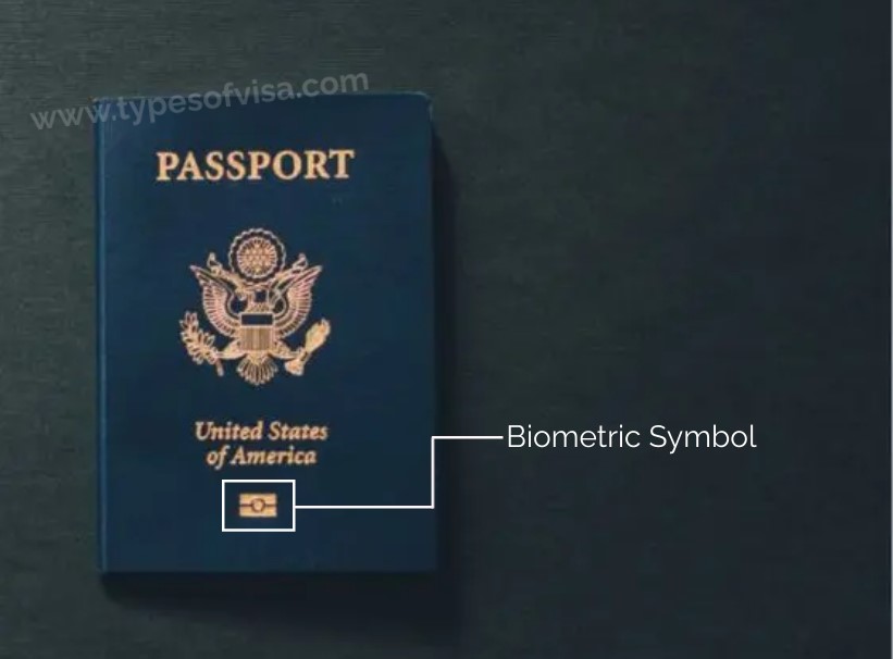 Biometric symbol information on passport which will be used for electronic travel authorisation ETA UK application